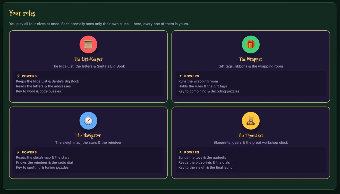 The four elf roles — List-Keeper, Wrapper, Navigator and Toymaker — each with their own powers